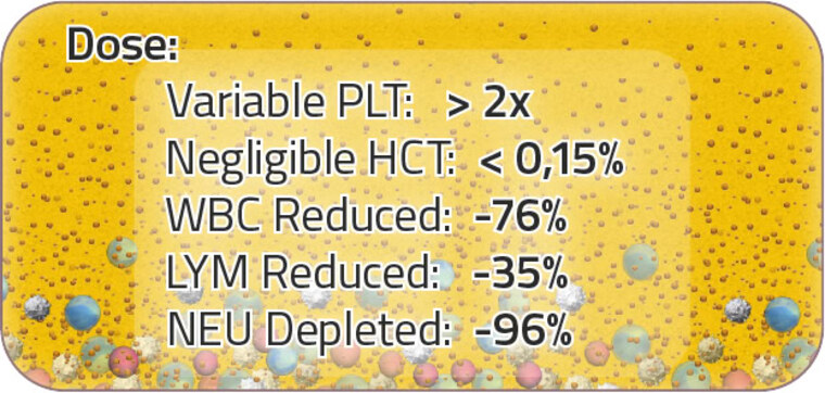 KeyPRP Plasma condizionato